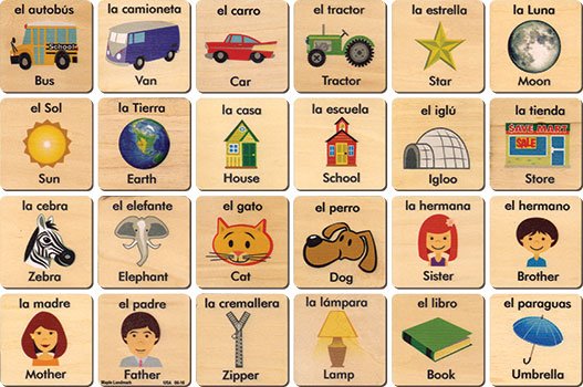 Spanish Words That Start with C spanish words that start with c